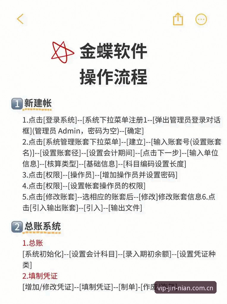 新手必看的5个步骤：快速掌握金年会官方网站入口教程